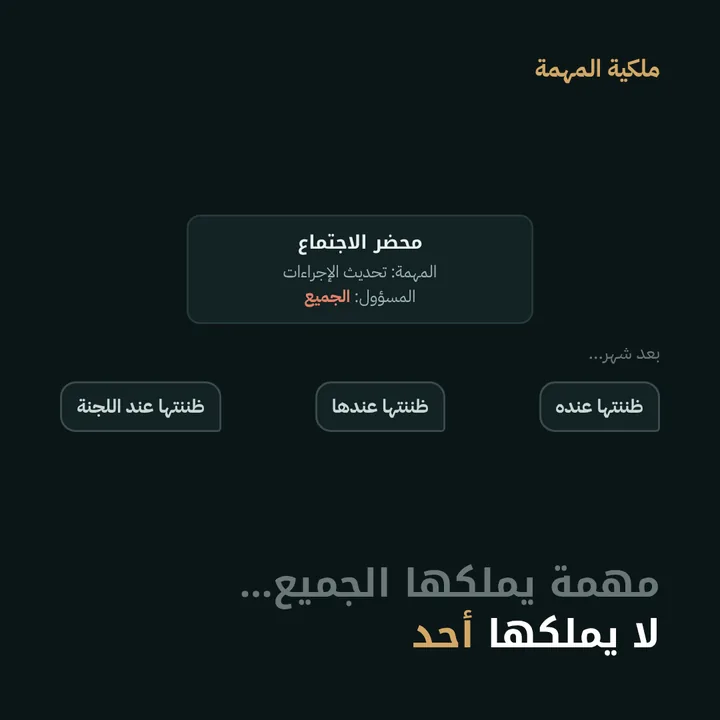 ملكية المهمة: مهمة يملكها الجميع… لا يملكها أحد