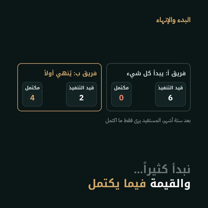 البدء والإنهاء: نبدأ كثيراً… والقيمة فيما يكتمل