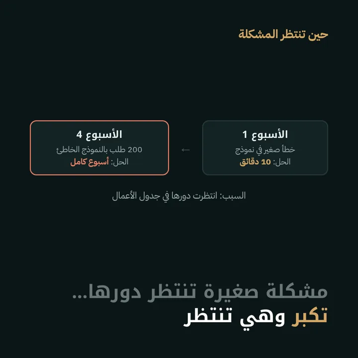 حين تنتظر المشكلة: مشكلة صغيرة تنتظر دورها… تكبر وهي تنتظر