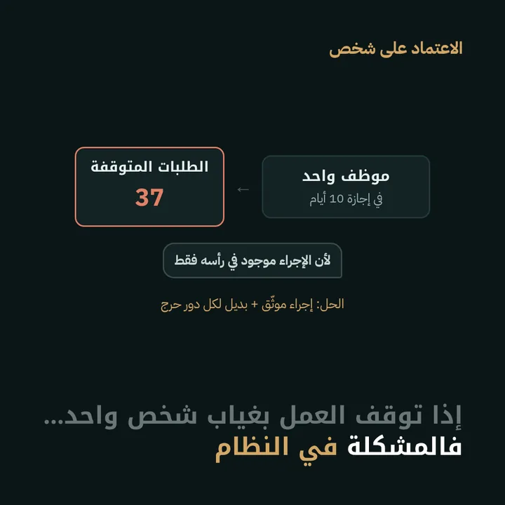 الاعتماد على شخص: إذا توقف العمل بغياب شخص واحد… فالمشكلة في النظام